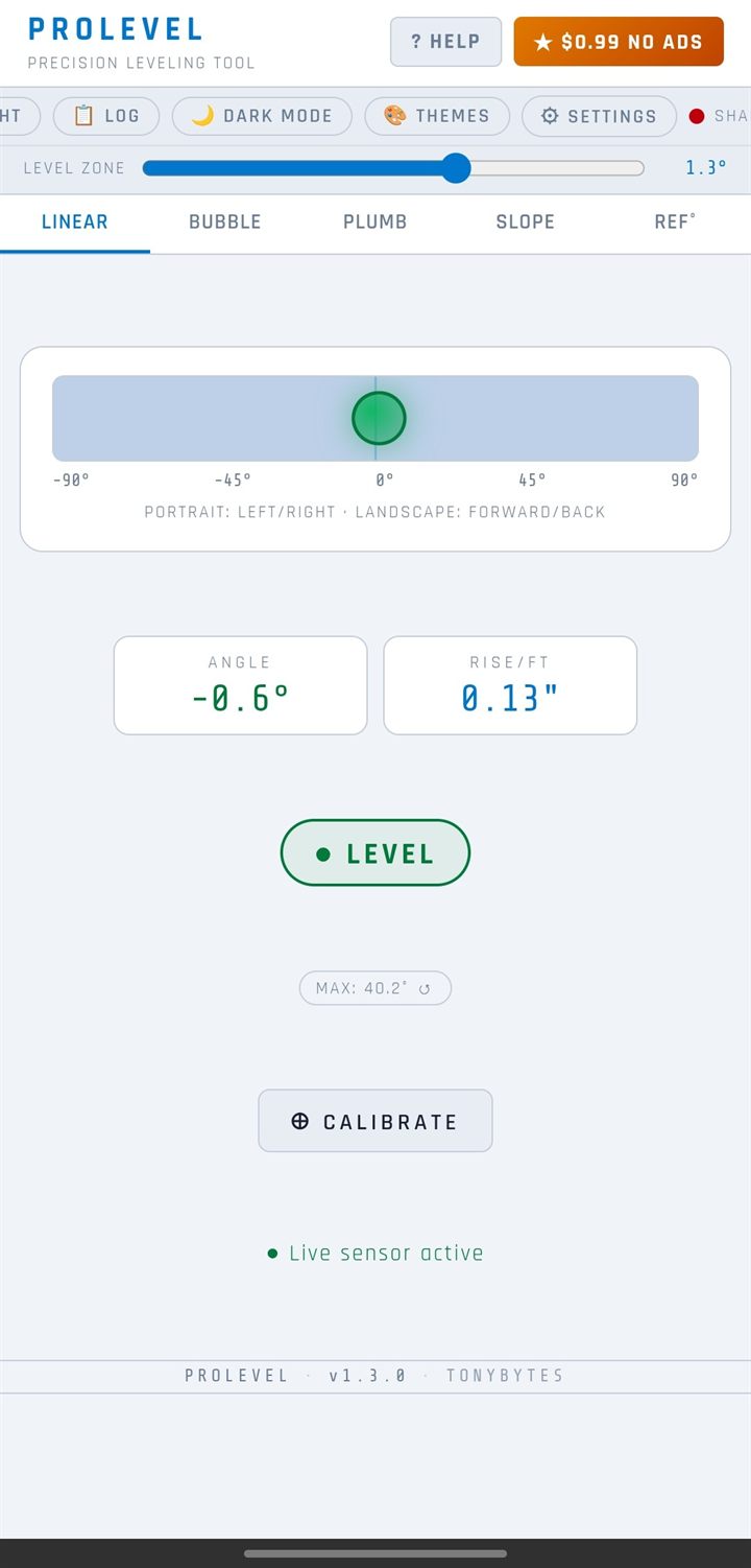 ProLevel bubble level
